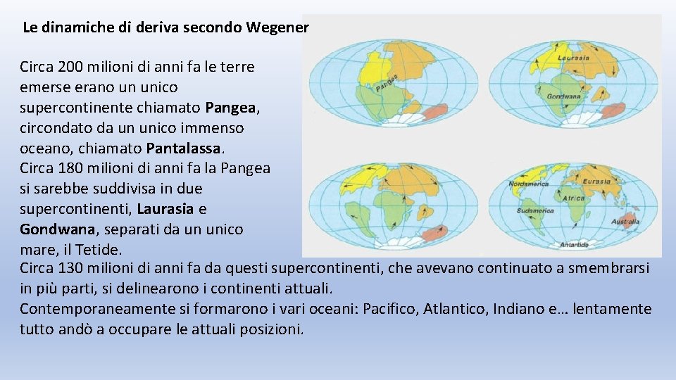 Le dinamiche di deriva secondo Wegener Circa 200 milioni di anni fa le terre