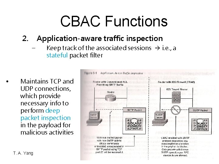 CBAC Functions 2. Application-aware traffic inspection – • Keep track of the associated sessions