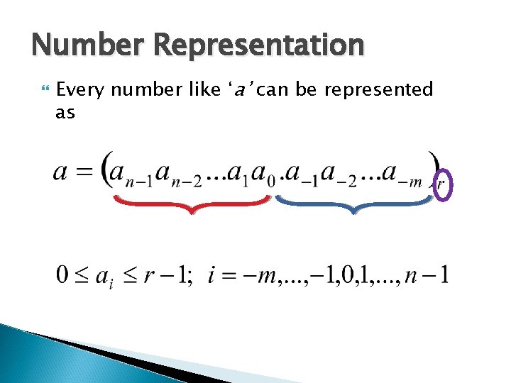 Number Representation Every number like ‘a’ can be represented as 