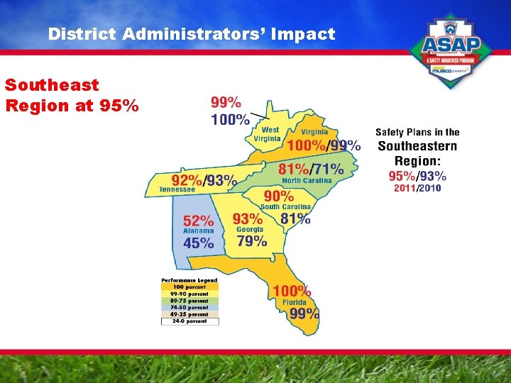 District Administrators’ Impact Southeast Region at 95% 