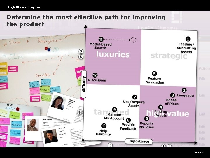 Logic. Library | Logidex Determine the most effective path for improving the product 