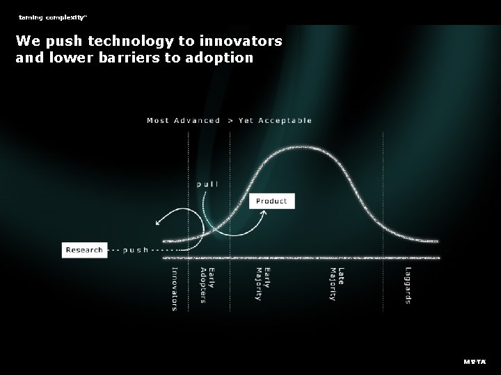 taming complexity TM We push technology to innovators and lower barriers to adoption 