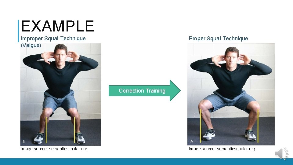 EXAMPLE Improper Squat Technique (Valgus) Proper Squat Technique Correction Training Image source: semanticscholar. org