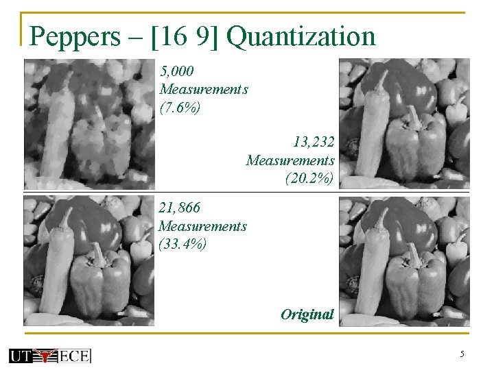 Peppers – [16 9] Quantization 5, 000 Measurements (7. 6%) 13, 232 Measurements (20.