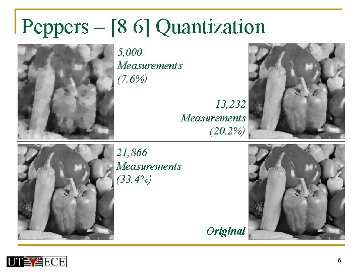 Peppers – [8 6] Quantization 5, 000 Measurements (7. 6%) 13, 232 Measurements (20.