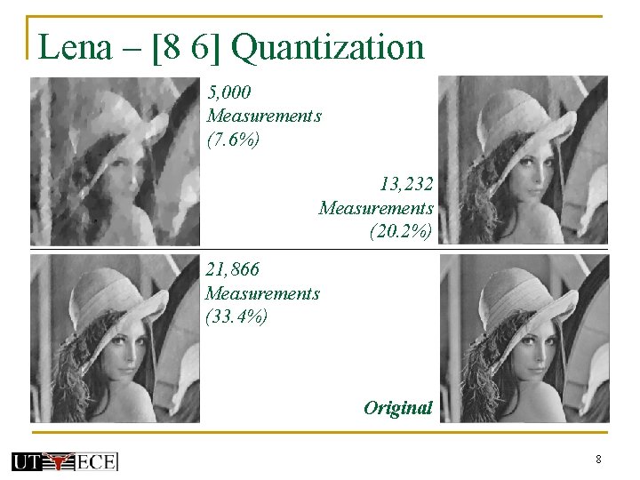 Lena – [8 6] Quantization 5, 000 Measurements (7. 6%) 13, 232 Measurements (20.