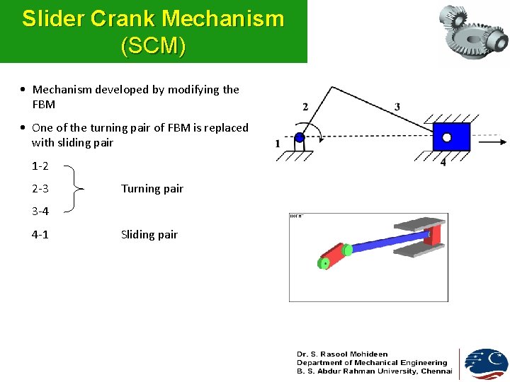 Slider Crank Mechanism (SCM) • Mechanism developed by modifying the FBM • One of