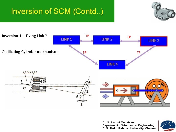 Inversion of SCM (Contd. . ) Inversion 1 – Fixing Link 3 Oscillating Cylinder