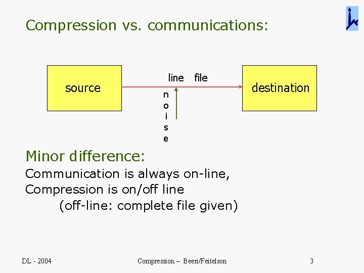 Compression vs. communications: line source file n o i s e destination Minor difference: