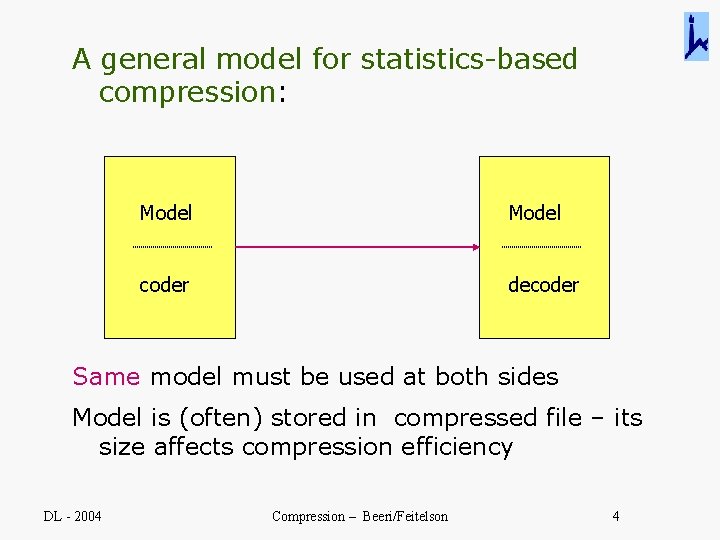 A general model for statistics-based compression: Model coder decoder Same model must be used