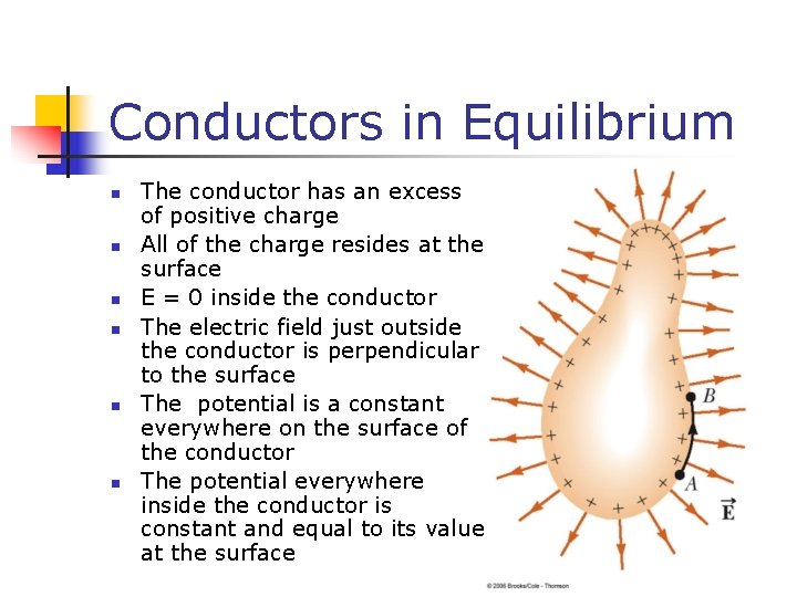 Conductors in Equilibrium n n n The conductor has an excess of positive charge