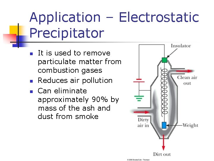 Application – Electrostatic Precipitator n n n It is used to remove particulate matter