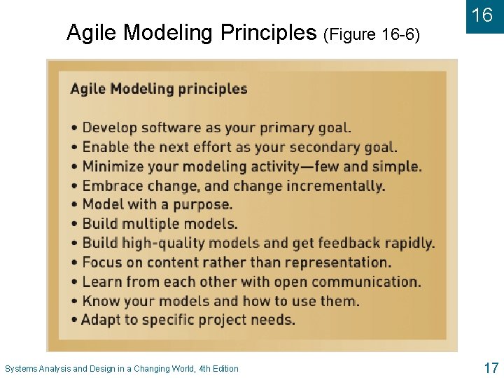Agile Modeling Principles (Figure 16 -6) Systems Analysis and Design in a Changing World,