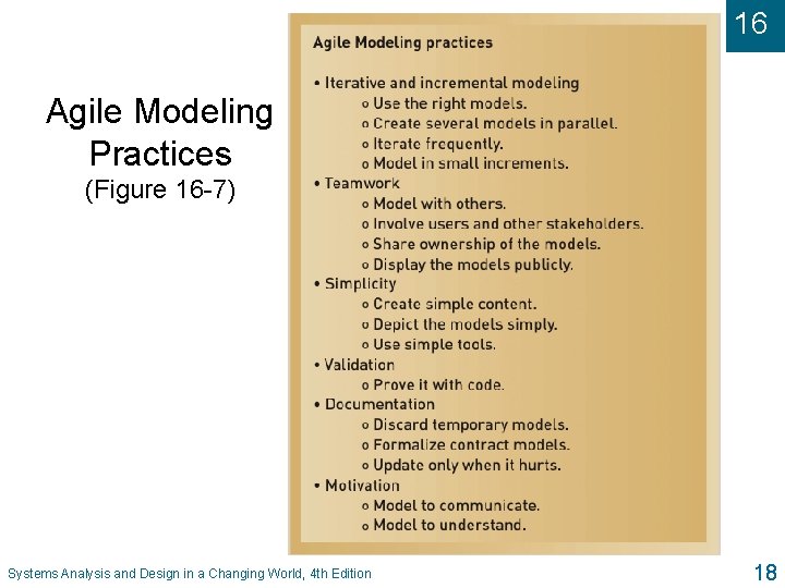 16 Agile Modeling Practices (Figure 16 -7) Systems Analysis and Design in a Changing
