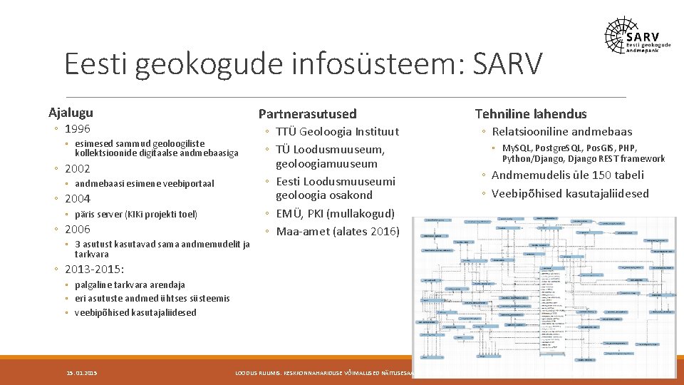 Eesti geokogude infosüsteem: SARV Ajalugu Partnerasutused ◦ 1996 ◦ esimesed sammud geoloogiliste kollektsioonide digitaalse