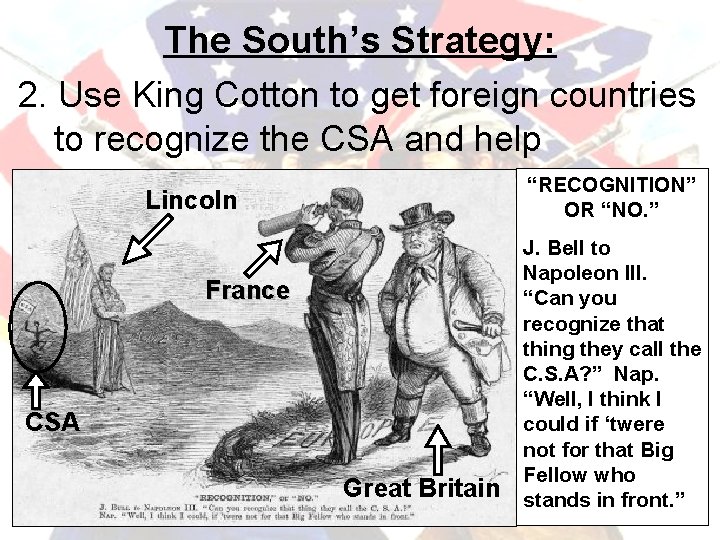 The South’s Strategy: 2. Use King Cotton to get foreign countries to recognize the