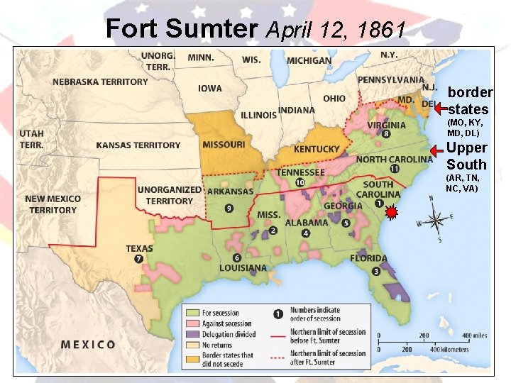 Fort Sumter April 12, 1861 border states (MO, KY, MD, DL) Upper South (AR,