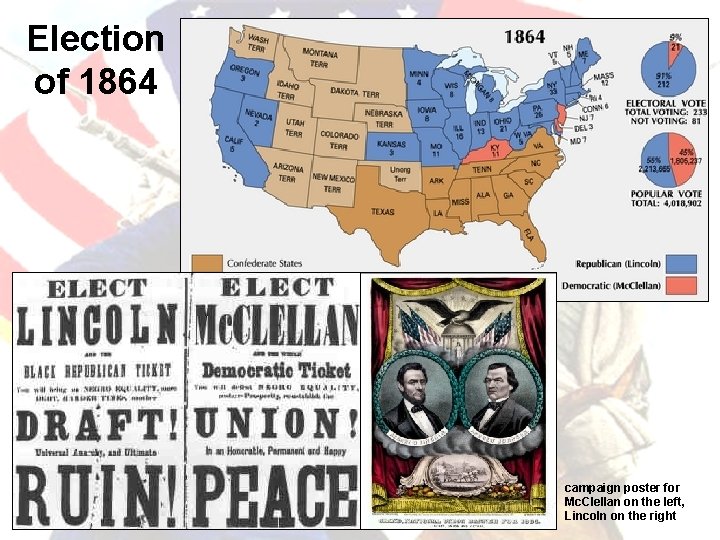 Election of 1864 campaign poster for Mc. Clellan on the left, Lincoln on the