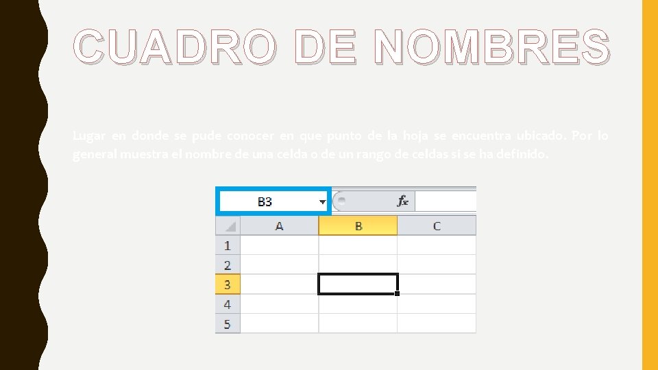 CUADRO DE NOMBRES Lugar en donde se pude conocer en que punto de la