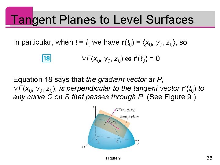 Tangent Planes to Level Surfaces In particular, when t = t 0 we have