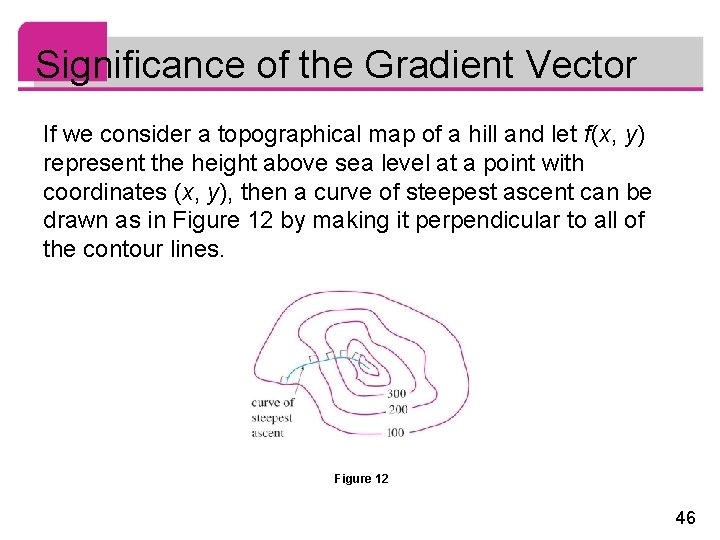 Significance of the Gradient Vector If we consider a topographical map of a hill