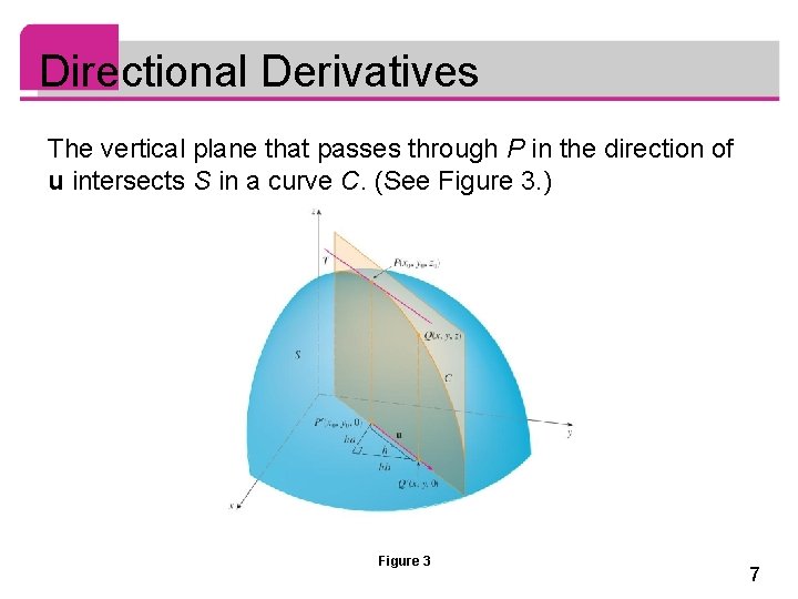 Directional Derivatives The vertical plane that passes through P in the direction of u