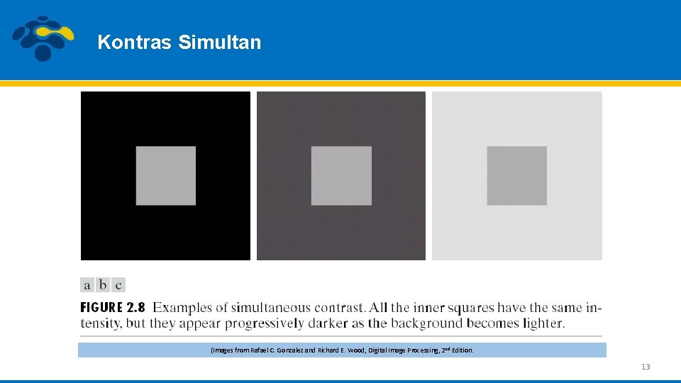 Kontras Simultan (Images from Rafael C. Gonzalez and Richard E. Wood, Digital Image Processing,