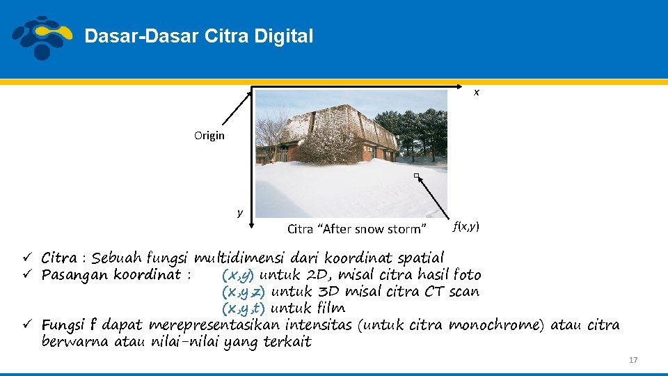Dasar-Dasar Citra Digital x Origin y Citra “After snow storm” f(x, y) ü Citra