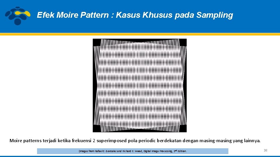 Efek Moire Pattern : Kasus Khusus pada Sampling Moire patterns terjadi ketika frekuensi 2