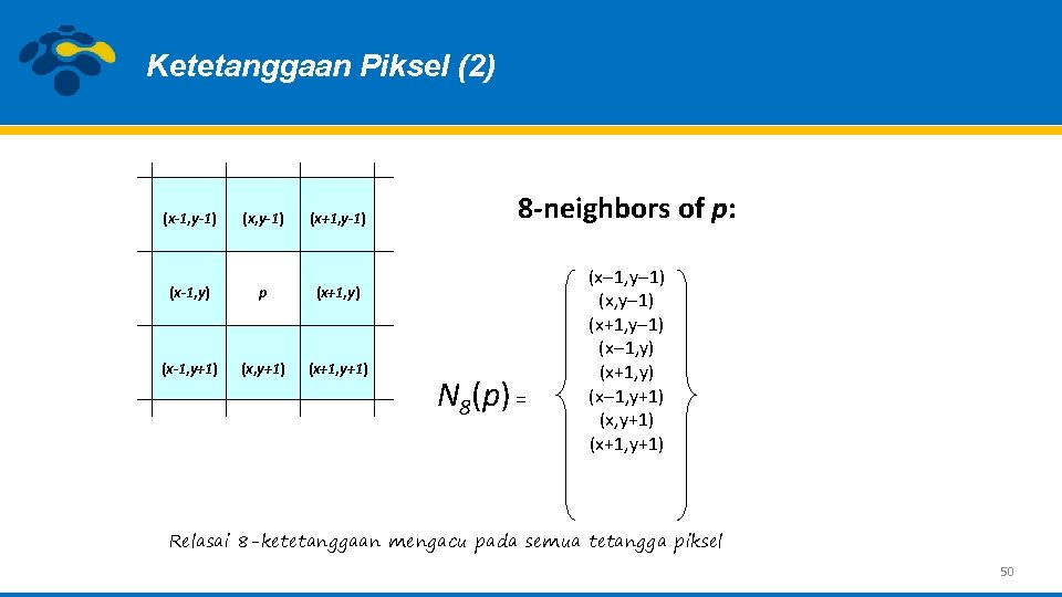 Ketetanggaan Piksel (2) (x-1, y-1) (x+1, y-1) (x-1, y) p (x+1, y) (x-1, y+1)