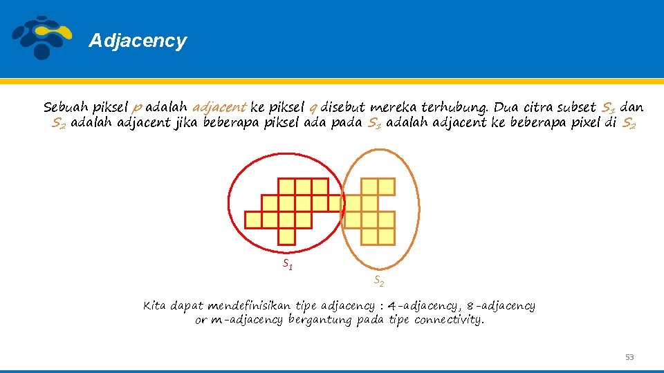 Adjacency Sebuah piksel p adalah adjacent ke piksel q disebut mereka terhubung. Dua citra