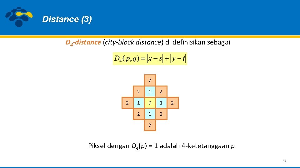 Distance (3) D 4 -distance (city-block distance) di definisikan sebagai 2 2 2 1