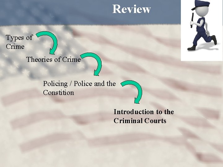 Review Types of Crime Theories of Crime Policing / Police and the Constition Introduction