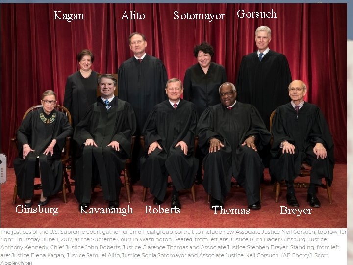 Kagan Ginsburg Alito Sotomayor Gorsuch Kavanaugh Roberts Thomas Breyer 