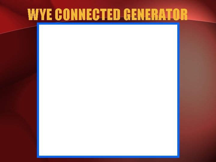 WYE CONNECTED GENERATOR 