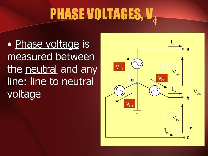 PHASE VOLTAGES, V • Phase voltage is measured between the neutral and any line: