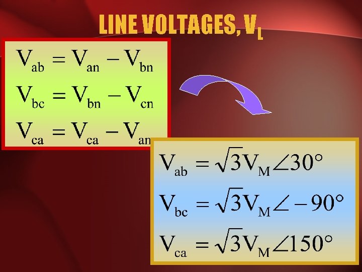 LINE VOLTAGES, VL 