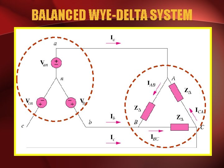 BALANCED WYE-DELTA SYSTEM 