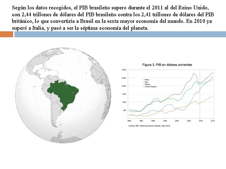 Según los datos recogidos, el PIB brasileño supero durante el 2011 al del Reino