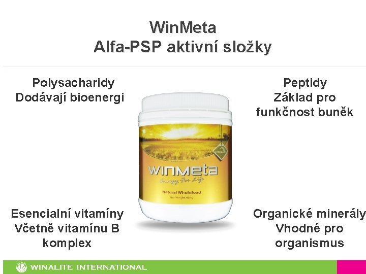 Win. Meta Alfa-PSP aktivní složky Polysacharidy Dodávají bioenergii Esencialní vitamíny Včetně vitamínu B komplex