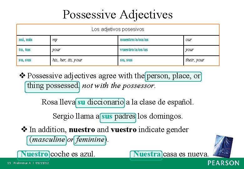 Possessive Adjectives Los adjetivos posesivos mi, mis my nuestro/a/oa/as our tu, tus your vuestro/a/os/as