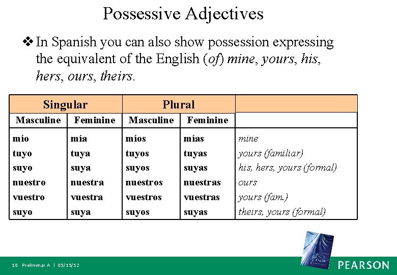 Possessive Adjectives v In Spanish you can also show possession expressing the equivalent of