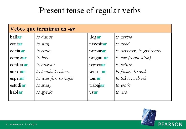 Present tense of regular verbs Vebos que terminan en -ar bailar cantar cocinar comprar