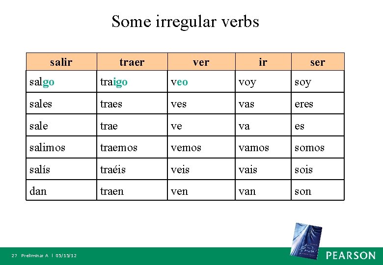 Some irregular verbs salir traer ver ir ser salgo traigo veo voy sales traes