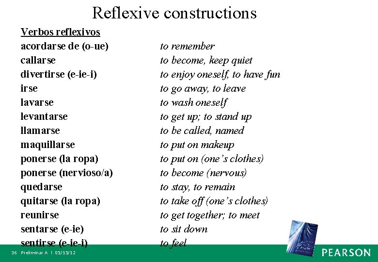 Reflexive constructions Verbos reflexivos acordarse de (o-ue) callarse divertirse (e-ie-i) irse lavarse levantarse llamarse