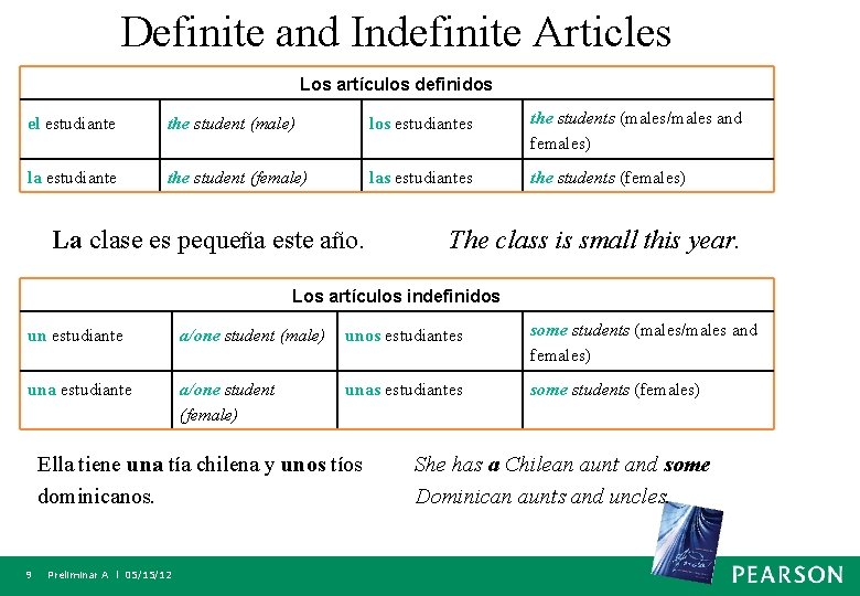 Definite and Indefinite Articles Los artículos definidos el estudiante the student (male) los estudiantes