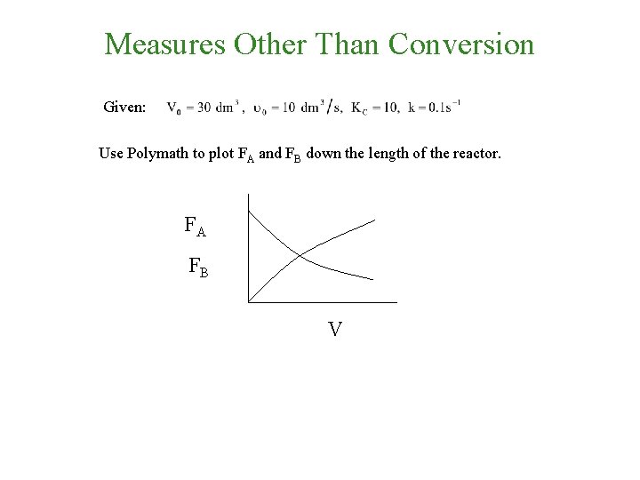 Measures Other Than Conversion Given: Use Polymath to plot FA and FB down the