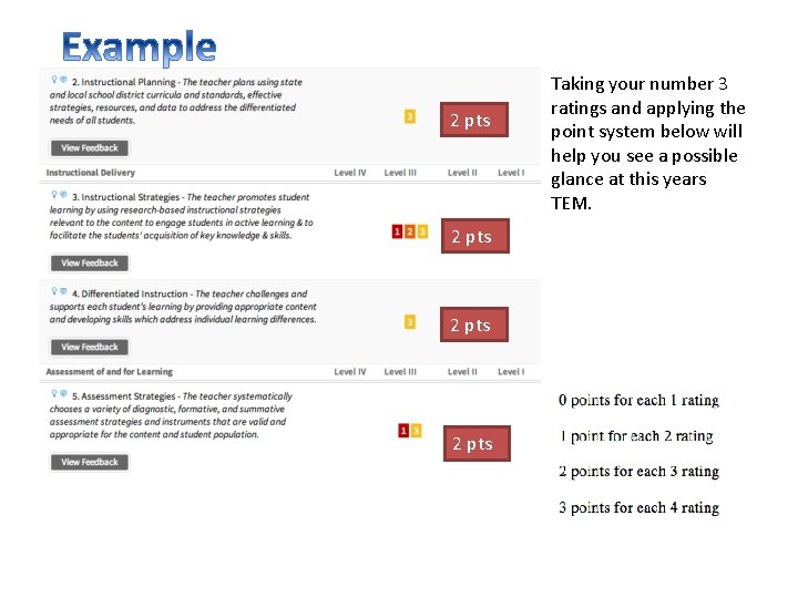 2 pts Taking your number 3 ratings and applying the point system below will