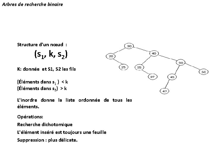 Arbres de recherche binaire Structure d'un nœud : (s 1, k, s 2) K:
