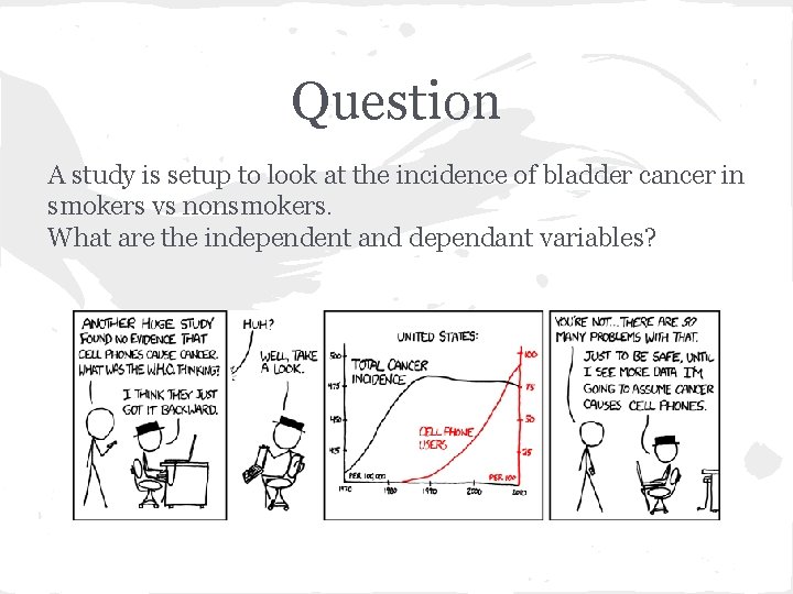 Question A study is setup to look at the incidence of bladder cancer in